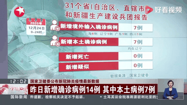 疫情反复下无症状感染者转确诊意味着什么，外地返回病例咋发现？
